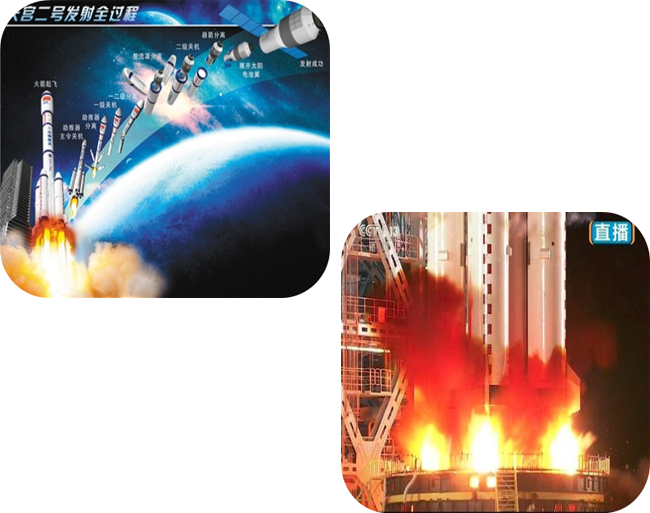 威海化机的装置助力天宫二号运载火箭点火成功.jpg